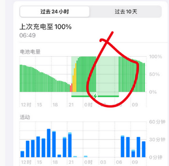 中和镇苹果授权维修店分享iPhone夜间自动关机 