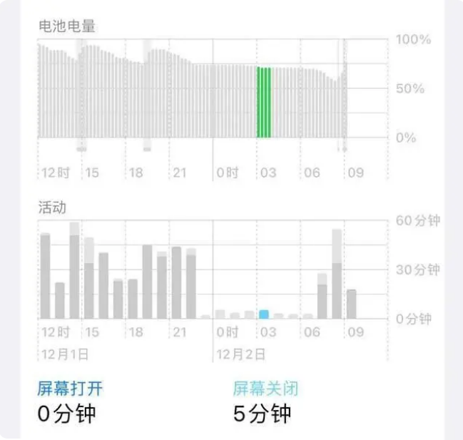 中和镇苹果服务网点分享iOS16.1.2值得升级吗？ 