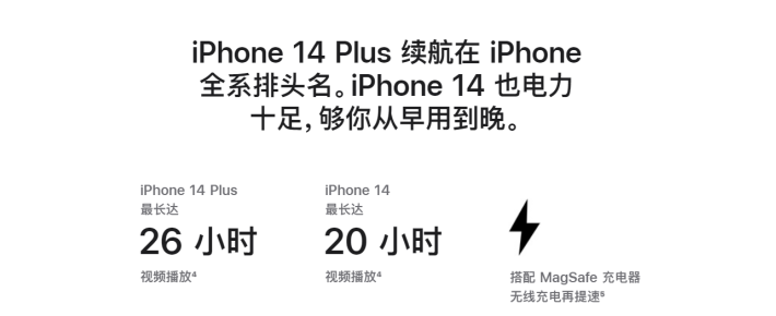 中和镇苹果14维修分享iPhone14系列的电池寿命如何 