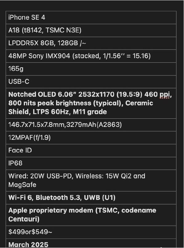 中和镇苹果手机维修分享iPhone SE 4详细参数曝光 